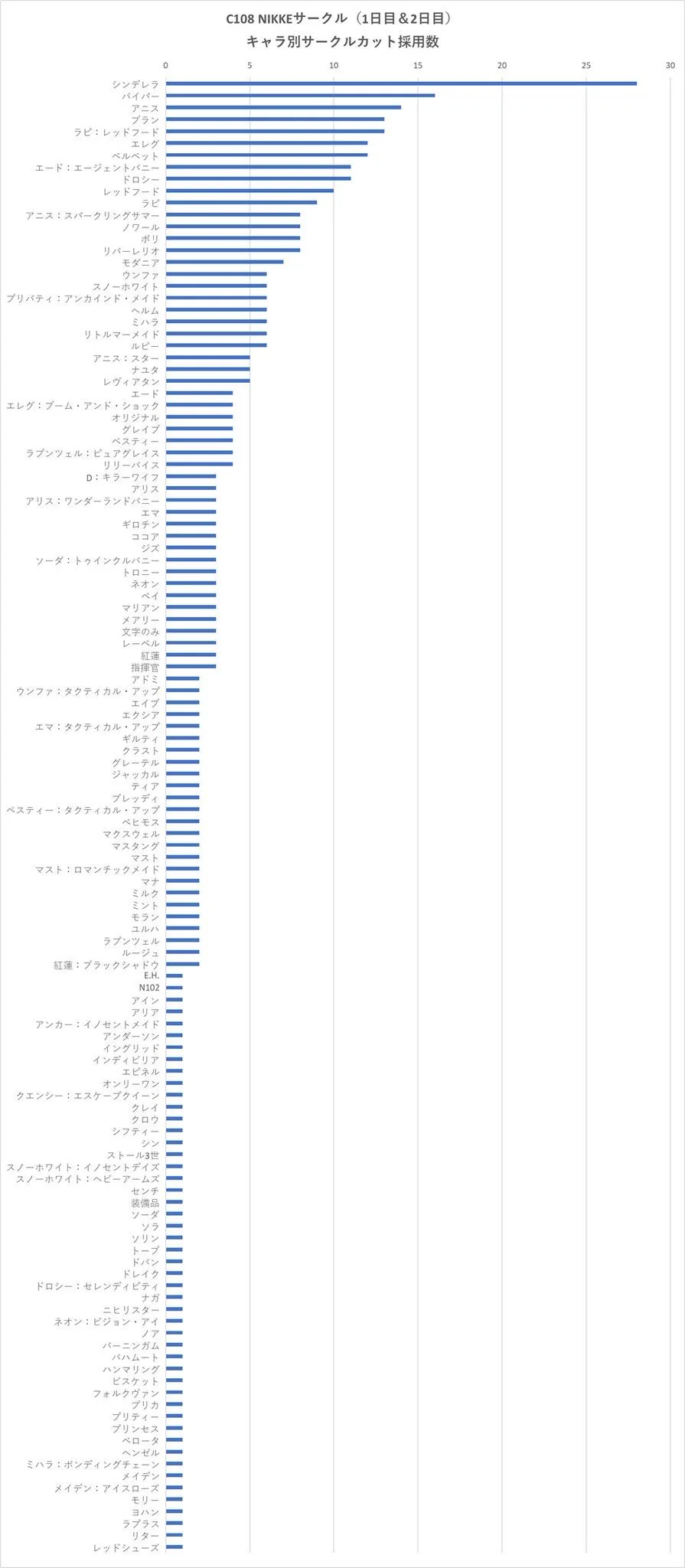 No.1427528706 添付画像